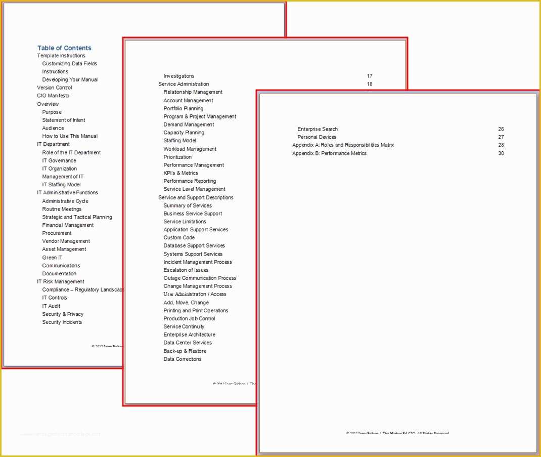 Restaurant Operations Manual Template Free Of Operations Manual Template