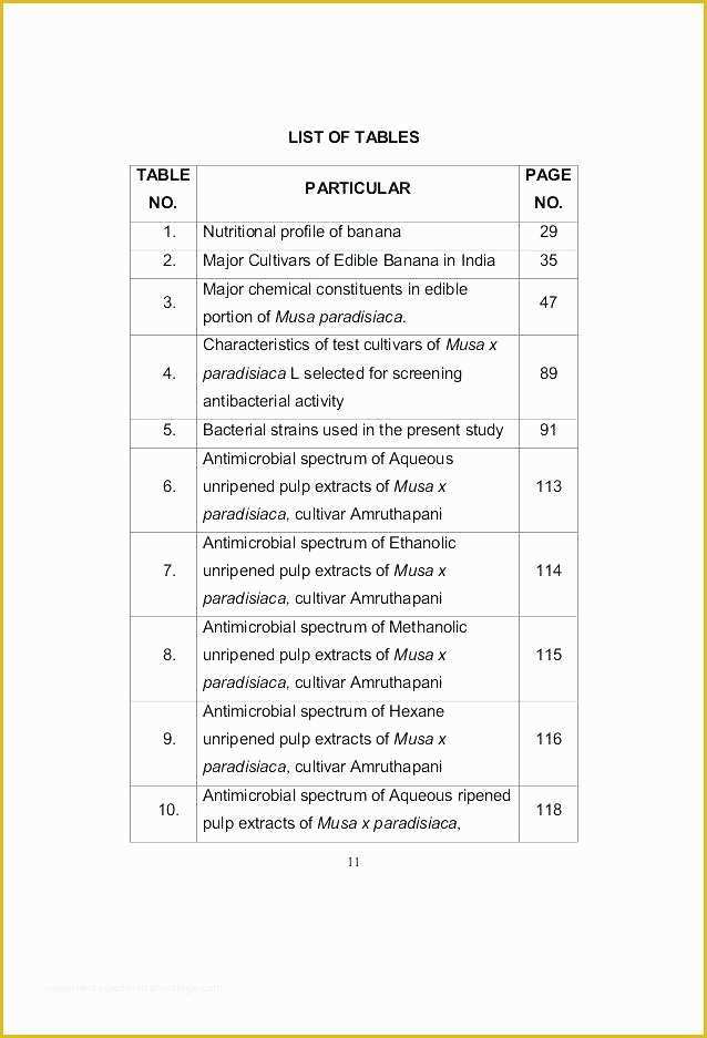 Restaurant Policy and Procedure Manual Template Free Of Free Real Estate Policy and Procedures Manual Template