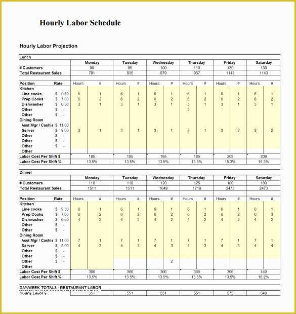 Restaurant Work Schedule Template Free Of Restaurant Schedule Template 11 Free Excel Word