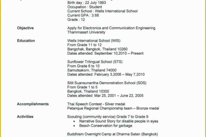 Resume Builder Template Free Microsoft Word Of Resume Template Resume Template Cv Maker Professional