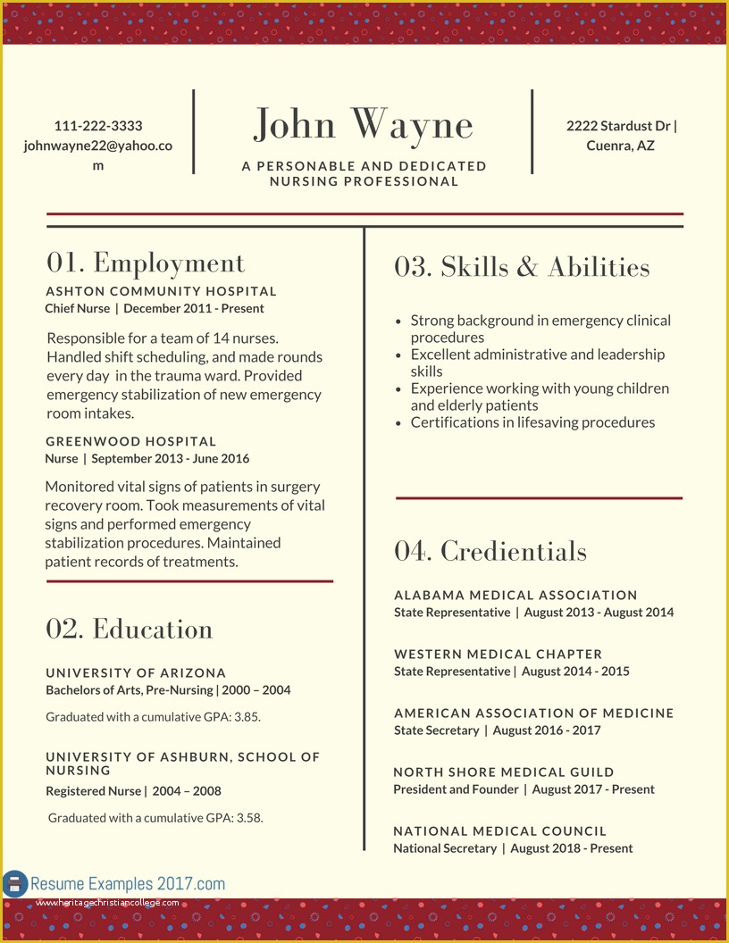 Resume Template 2017 Free Of Our Updated Resume Examples 2018