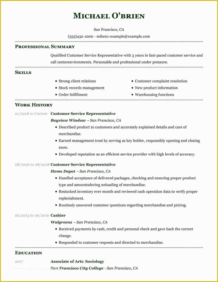 Resume Templates Free Download for Microsoft Word Of Fill In the Blank Resume Templates for Microsoft Word Free