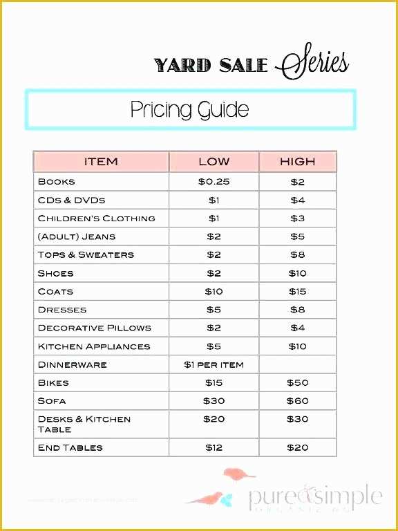 Retail Sale Signs Templates Free Of Sale Sign Template – Lvmag