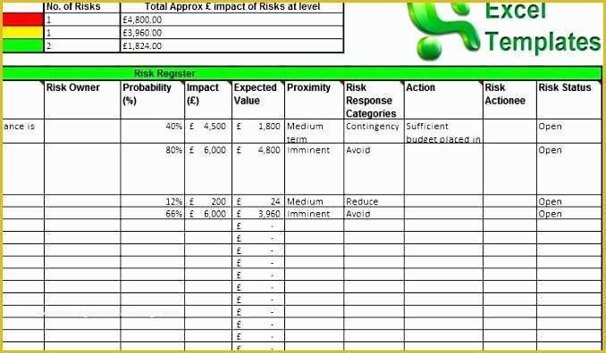Risk Register Excel Template Free Of 10 Excel Register Template Exceltemplates Exceltemplates