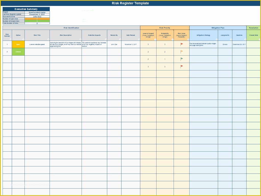 Spreadsheet Risk Register Template Excel Risk Template In Excel