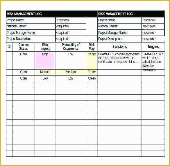 Risk Register Excel Template Free Of Excel Risk Heat Risk Map Business Risk Register Template