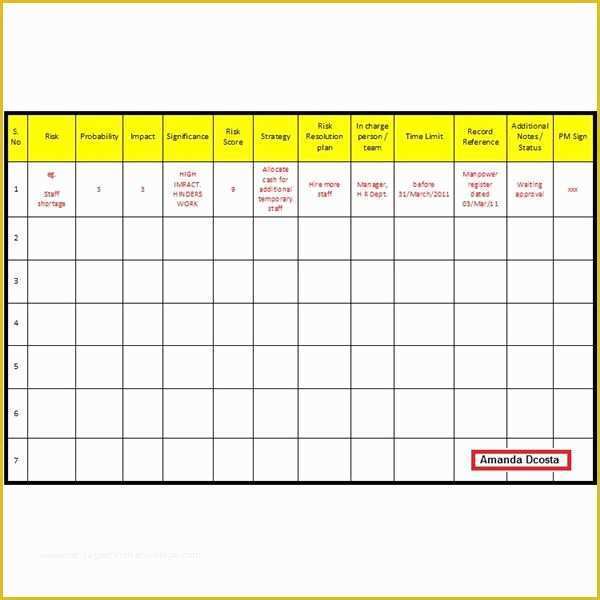 Risk Register Excel Template Free Of Free Risk Register Templates Free Download for Project