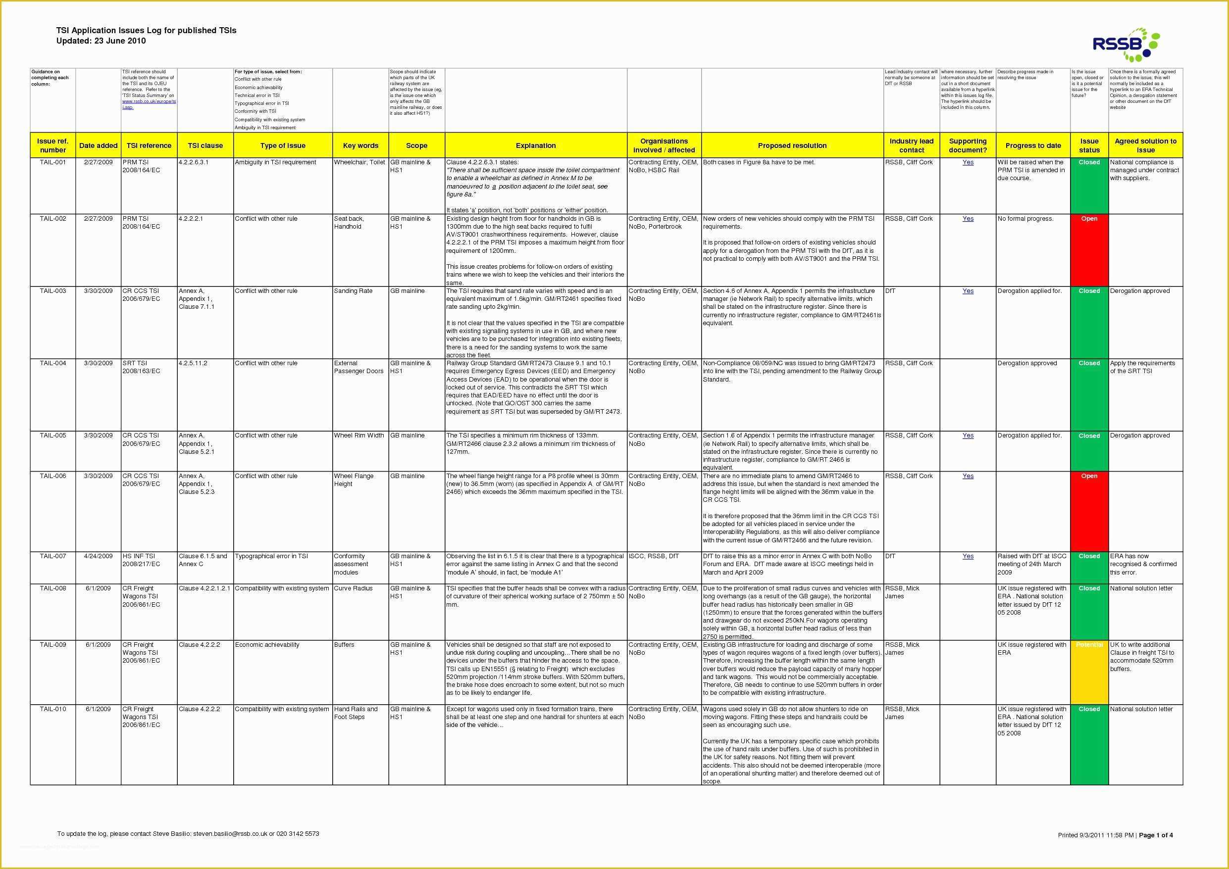 Risk Register Excel Template Free Of Information Risk Register Template