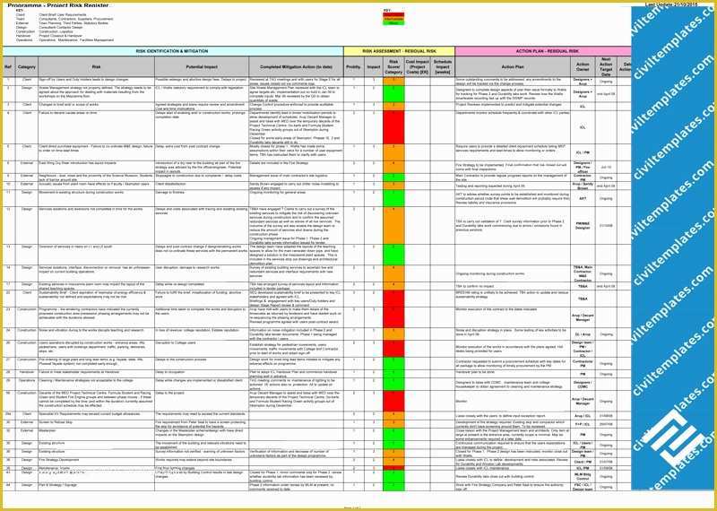 Risk Register Excel Template Free Of Planning &amp; Scheduling Civil Engineering Templates