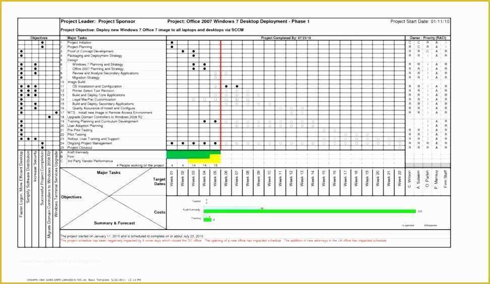 Risk And Opportunity Register Template Excel Risk Register Excel