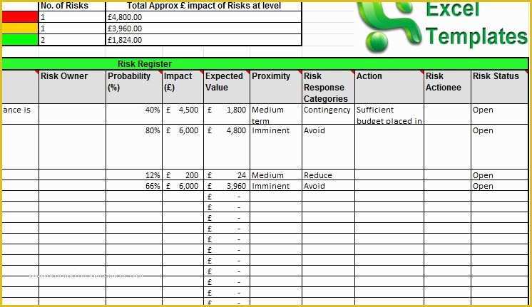 Risk Register Excel Template Free Of Prince2 Risk Register Excel Template