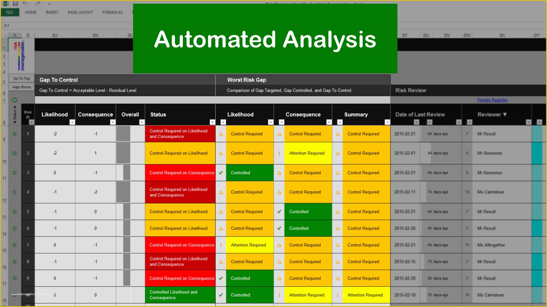 Risk Register Excel Template Free Of Risk assessment Template Excel