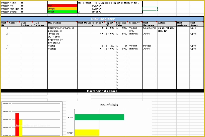 Risk Register Excel Template Free Of Risk Log Template Microsoft Fice Templates