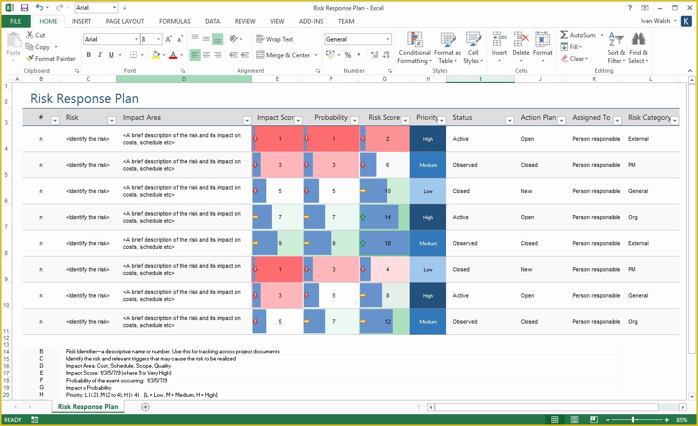 Risk Register Excel Template Free Of Risk Management Plan Template – 24 Pg Ms Word &amp; Free Excel