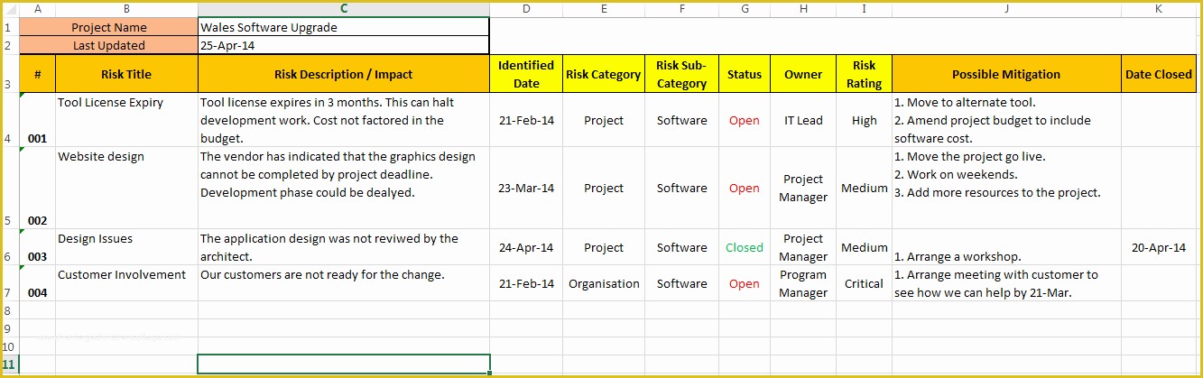 Risk Register Excel Template Free Of Risk Register Template Excel Free Download Free Project