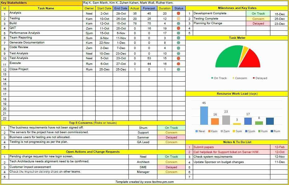 Risk Register Excel Template Free Of Risk Register Template Excel Free Download Pretty Excel