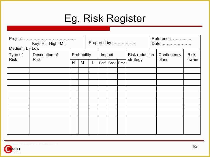 Risk Register Excel Template Free Of Risk Register Template