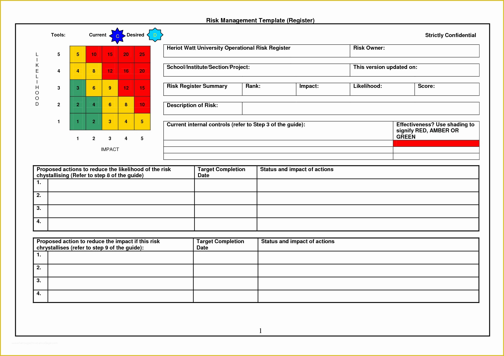 Risk Register Excel Template Free Of Project Management ...