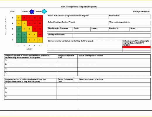 Risk Register Excel Template Free Of Risk Register Template