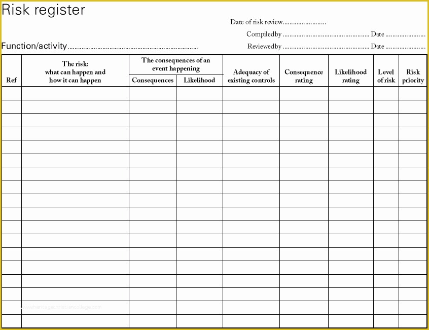 Risk Register Excel Template Free Of Risk Register Template