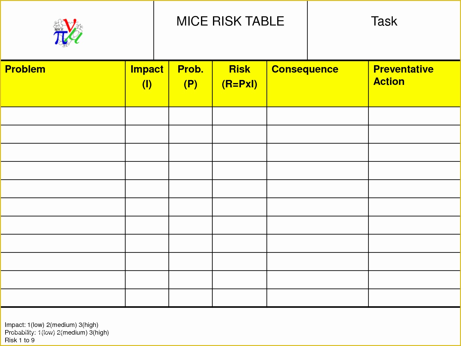 Risk Register Excel Template Free Of Risk Register Template Powerpoint Corporate Risk Register