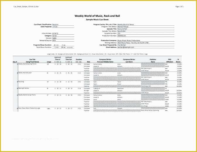 Royalty Free Music License Agreement Template Of Music Licensing Contract Template – Ddmoon