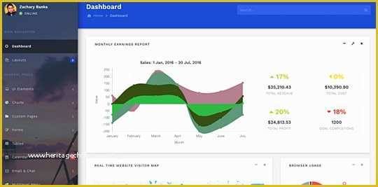 Ruby On Rails Templates Free Of 6 Best Ruby On Rails Admin Templates 2018