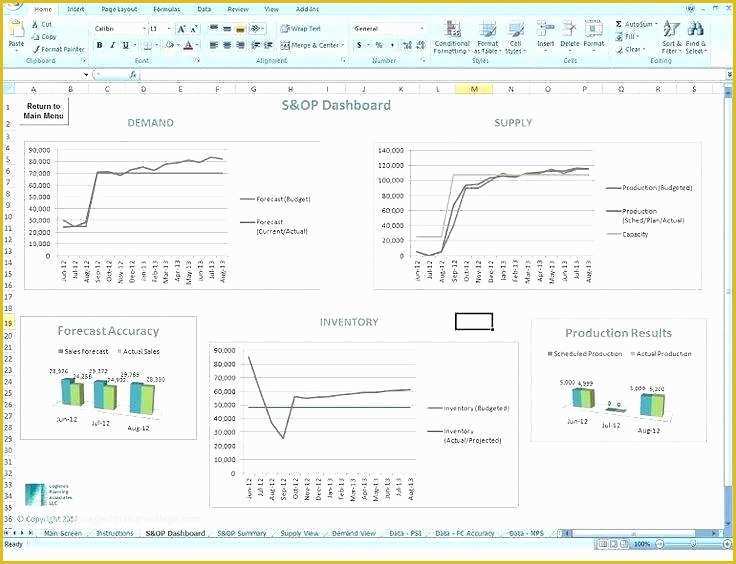 Safety Dashboard Excel Templates Free Of Free Excel Dashboards Excel Dashboard Template Free Excel