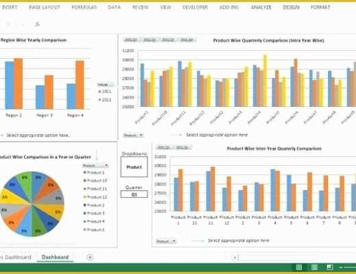 Safety Dashboard Excel Templates Free Of Free Excel Dashboards Excel Dashboard Template Free Excel