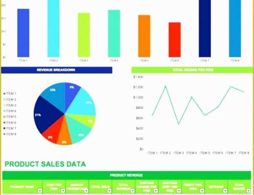 Sales forecast Template Excel Free Of 12 Free Gantt Chart Template In Excel Exceltemplates