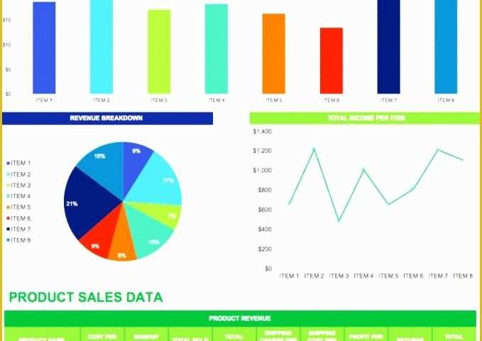 Sales forecast Template Excel Free Of 12 Free Gantt Chart Template In Excel Exceltemplates