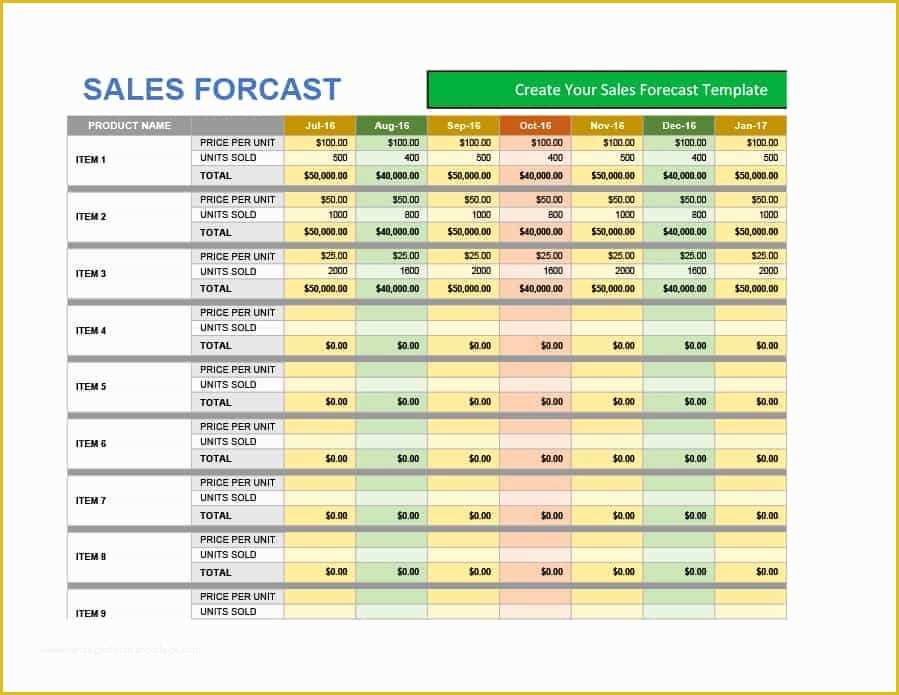 Sales forecast Template Excel Free Of 39 Sales forecast Templates & Spreadsheets Template Archive