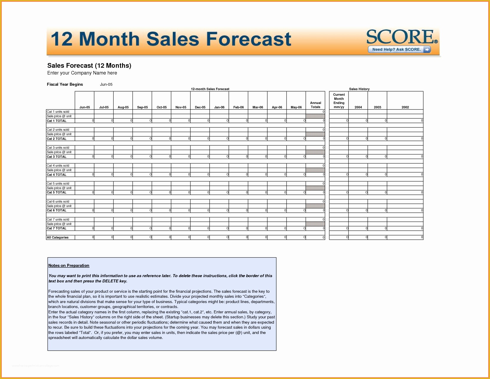 Sales forecast Template Excel Free Of 5 Sales forecast Spreadsheet Example