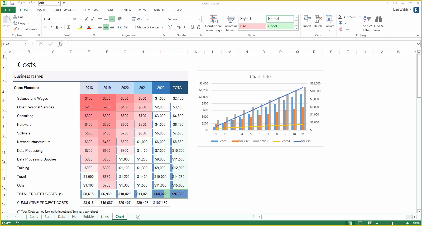 Sales forecast Template Excel Free Of Business Plan Templates 40 Page Ms Word 10 Free Excel