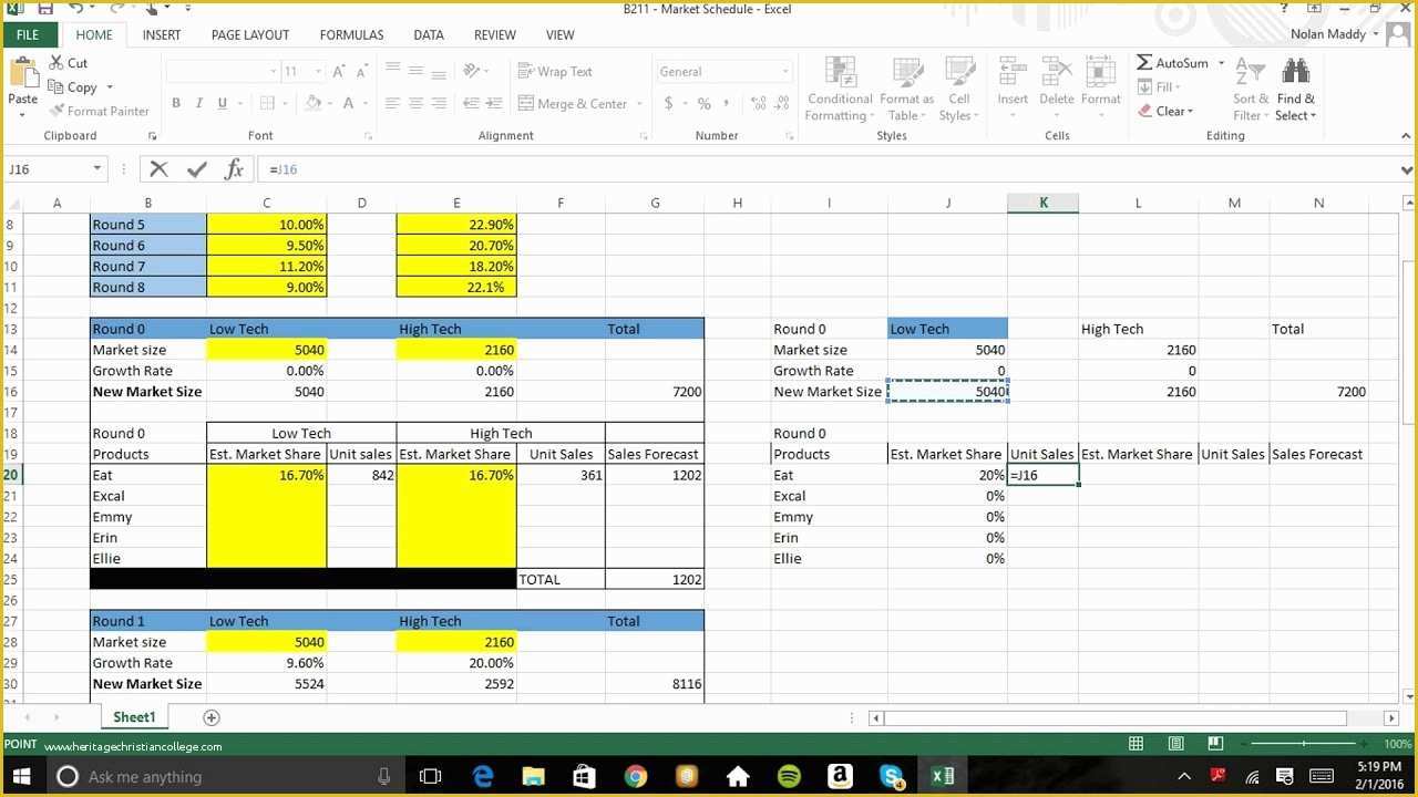 Sales forecast Template Excel Free Of Capsim Sales forecast Spreadsheet – Spreadsheet Template
