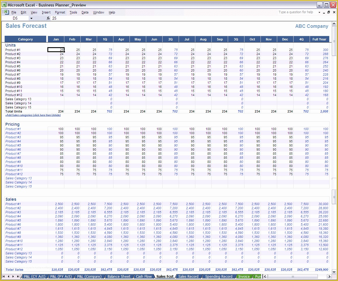 Sales forecast Template Excel Free Of Excel Business Planner Sales forecast