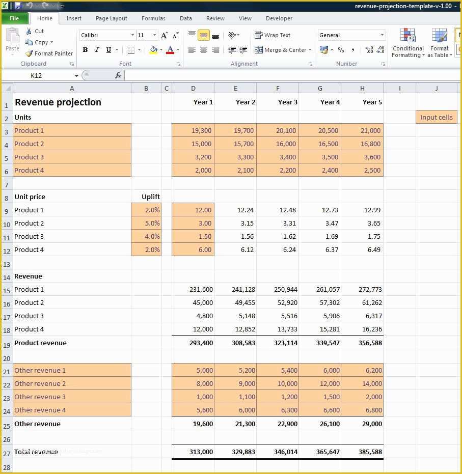 Sales forecast Template Excel Free Of Excel Spreadsheet for Restaurant Sales Spreadsheet Downloa