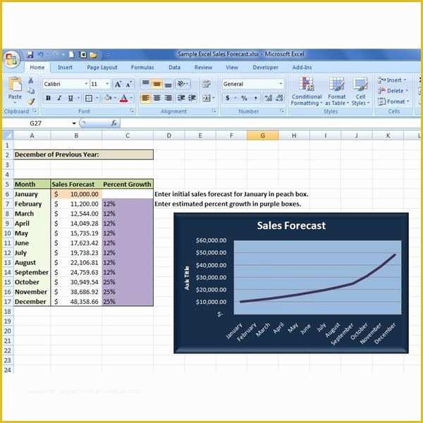 Sales forecast Template Excel Free Of How to Create A Sales forecast In Excel Free Excel Sales