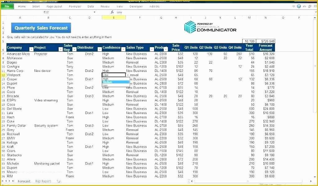 Sales forecast Template Excel Free Of Revenue Spreadsheet Weekly Spreadsheet Revenue Projection