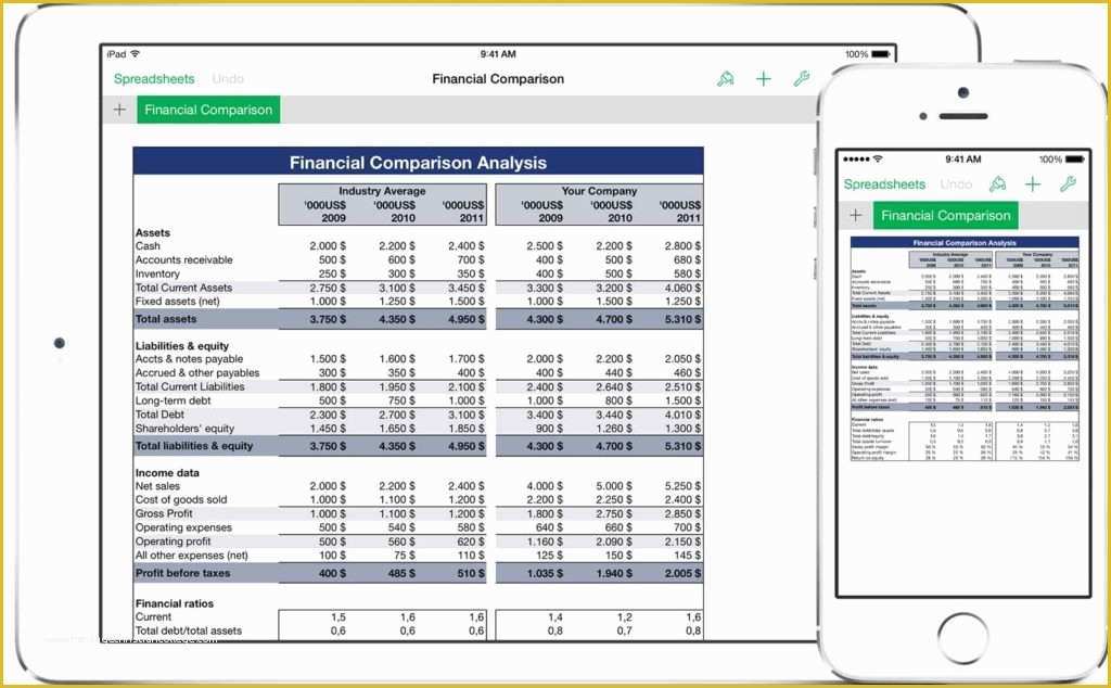 Sales forecast Template Excel Free Of Sales forecast Spreadsheet Template Sales Spreadsheet