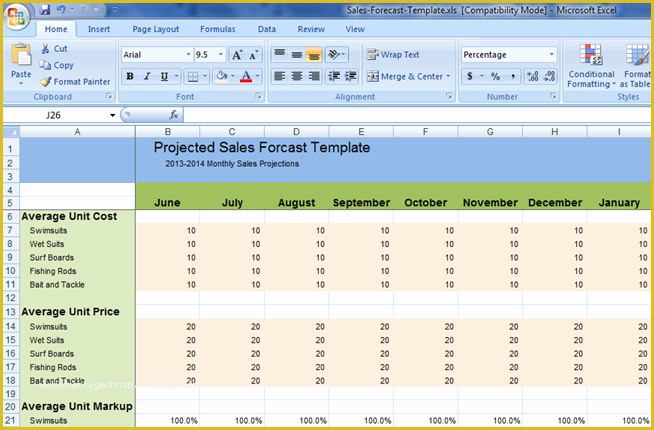 Sales forecast Template Excel Free Of Sales forecast Template