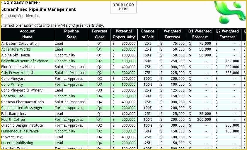 Sales Lead Sheet Template Free Of Luxury Sales Lead Tracking Template Graphics Awesome Sheet