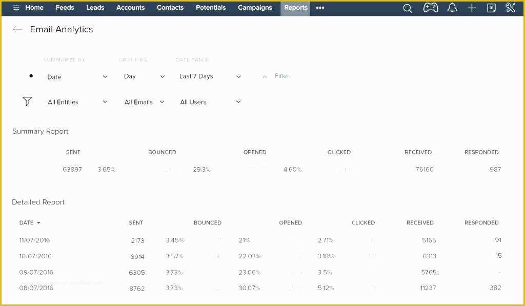 Sales Lead Sheet Template Free Of Sales Lead form Template Expense Tracking Spreadsheet Real