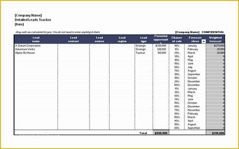 Sales Lead Sheet Template Free Of Sales Lead Sheet Template