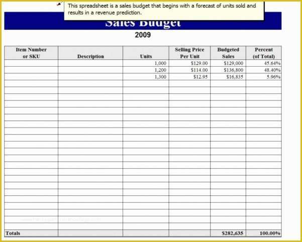 Sales Lead Sheet Template Free Of Sales Lead Spreadsheet Template Example Of Spreadshee