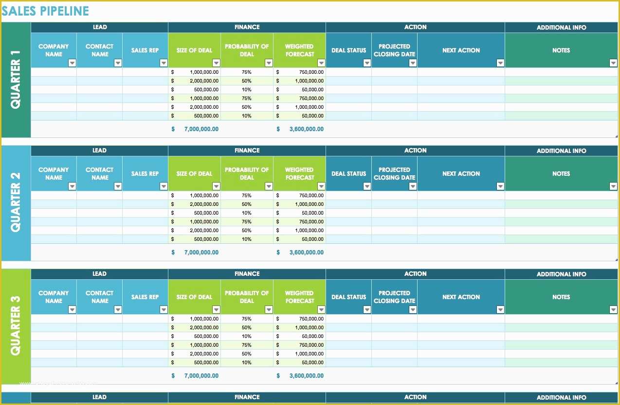 Sales Lead Sheet Template Free Of Sample Sales Lead Tracking form