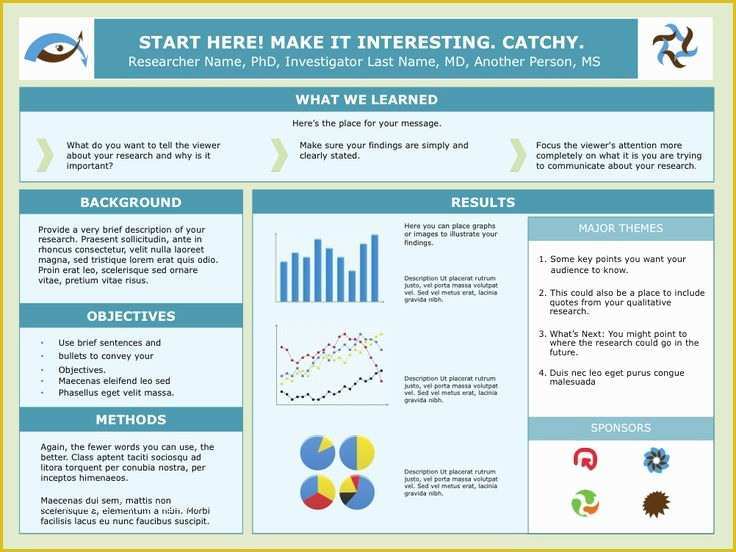 Scientific Poster Design Templates Free Of 16 Best Academic Poster Design Images On Pinterest