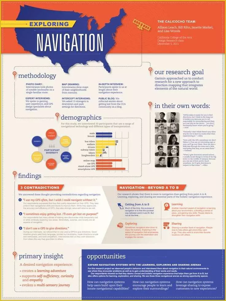 Scientific Poster Design Templates Free Of 25 Best Ideas About Scientific Poster Design On Pinterest