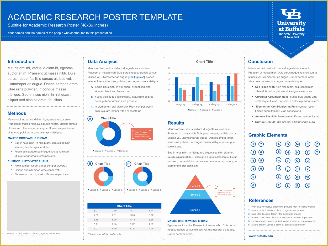 Scientific Poster Design Templates Free Of E Poster Template Beautiful Template Design Ideas