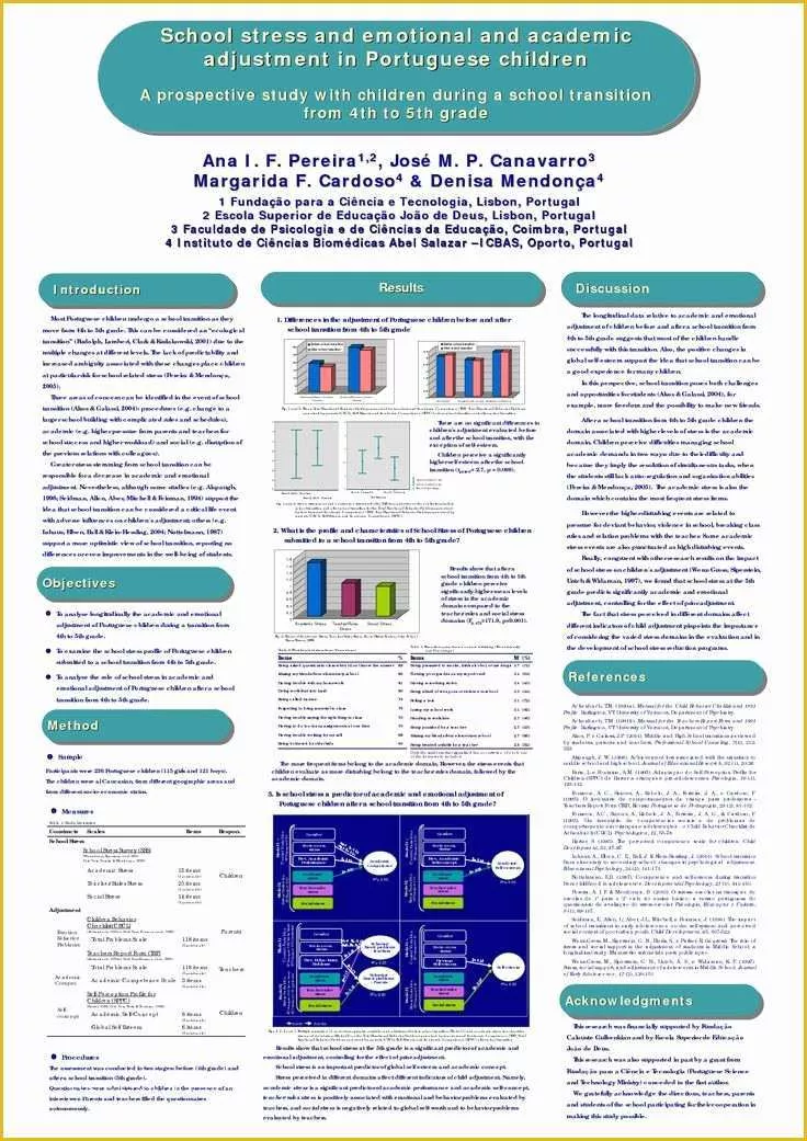 Scientific Poster Design Templates Free Of Research Poster Powerpoint Template Free